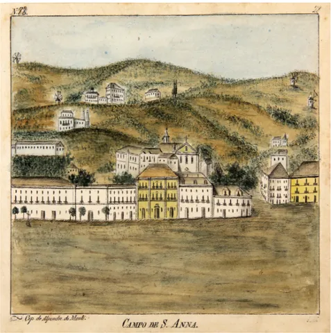 Figura 2 – Campo de Santana [ca. 1809]. Museu de Lisboa/MC.D.1632.076.