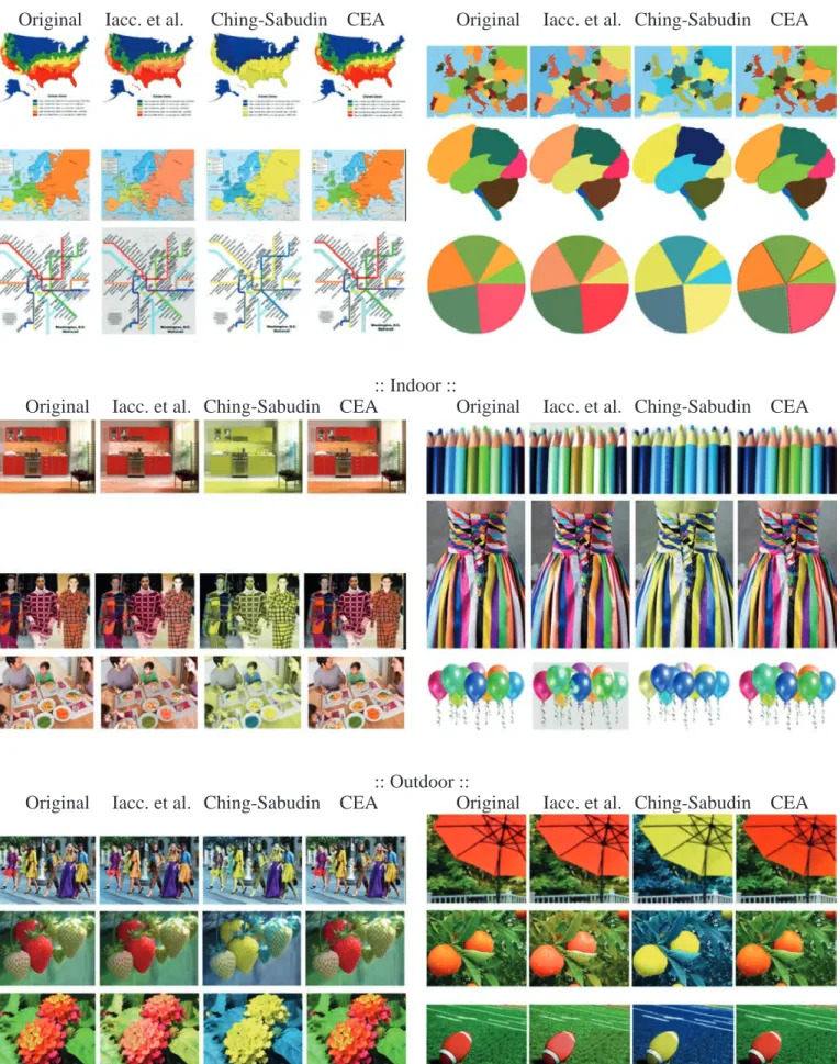Fig 9. Thumbnails of infovis-, indoor-, and outdoor-type images used in the usability test.