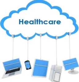 Fig: The Basic Hea lth Cloud Architecture. 