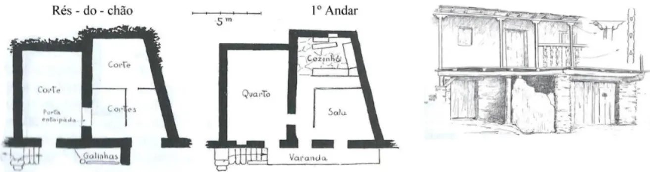 Figura 26: Casa de 2 piso, com distribuição dos espaços perpendicularmente à rua. Frente com escada e  balcão e alpendre (tipo 5)