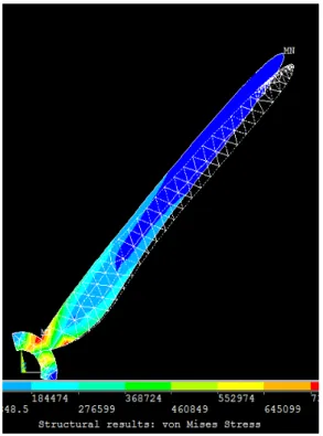 Table  –  3 Natural frequencies of blade under air  flow co mpared to blade in stagnant fluid [8]