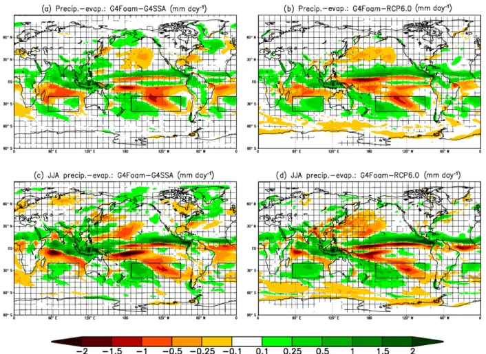 Figure 8. 2030–2069 precipitation minus evaporation difference (mm day −1 ) between G4Foam and (a) G4SSA, (b) RCP6.0, (c) G4SSA during JJA, and (d) RCP6.0 during JJA