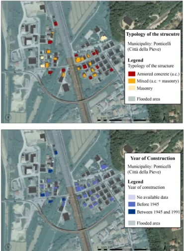 Figure 4. Features of flooded buildings in Città della Pieve: (a) ty- ty-pology of the structure, (b) year of construction.