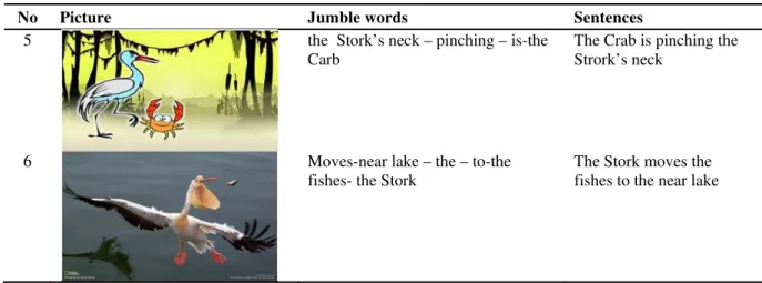 Table 2 Making Sentences from Picture and Jumble Words (Continued) 