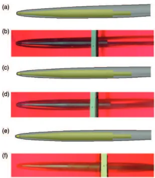 Figure 10 shows the experimental result of model equipped with four ﬁns placed symmetrically along the girth of the model near the tail