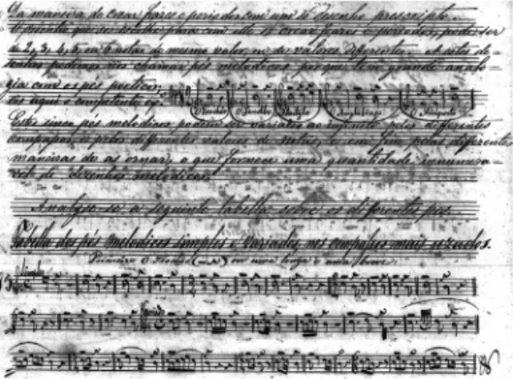 Fig. 1 – «Tabella dos pés melódicos simples e variados nos compassos mais uzados» 47 