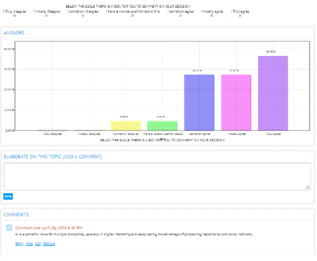 Figure 2: Example of a question, as seen in Delphi platform 