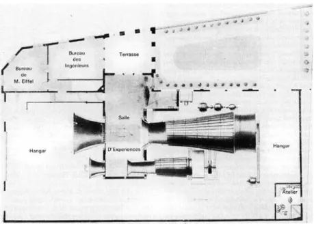 Figura 1.5 - Instalações do túnel de Vento de Effeil, Auteuil [1]. 