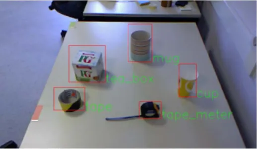 Fig. 8. Real-time object recognition with disparity-based segmentation