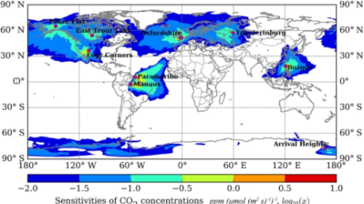 Figure 3. Global distribution of the sensitivity of CO 2 concentra- concentra-tions (ppm (µmol (m 2 s) − 1 ) − 1 ) with respect to the concentrations in adjacent cells, calculated using the FLEXPART model with a  res-olution of 1.0 ◦ for 9 past, future and