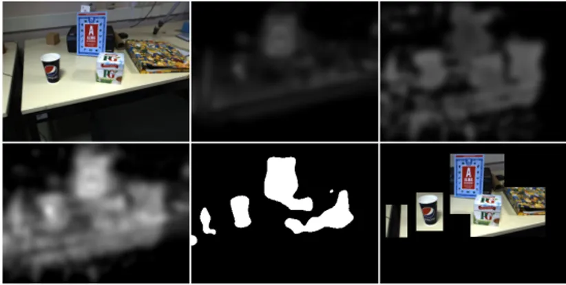 Figure 2. Visual saliency example. Left to right, top to bottom: input image, colour based saliency, disparity based saliency, combined maps, thresholded map and  inter-esting regions