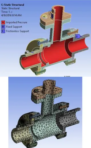 Fig 3 The Thermal model with boundary  conditions 