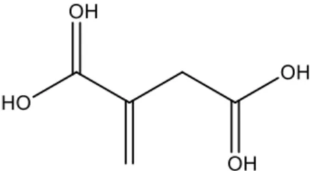 Fig. 1.6: Schematic depiction of itaconic acid 