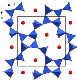 Figure 1. Polyhedral representation of one pseudolayer in  leucite  KAlSi 2 O 6   structure