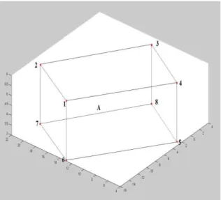 Figure 4. 3D building modeling. 