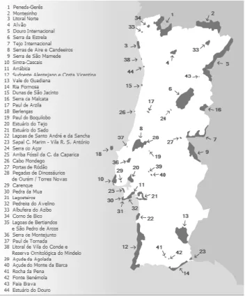 Figure 3.1 - Map of Portuguese protected areas and geographic location of Ria Formosa Natural  Park 