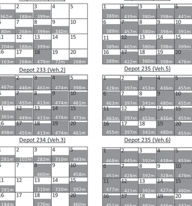 Fig. 17. Schedule by vehicle in scenario 4.