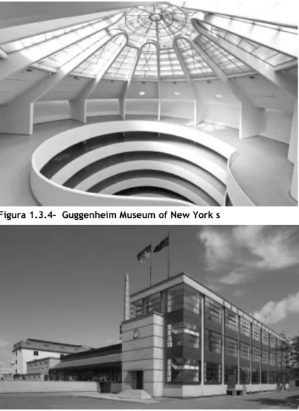 Figura 1.3.4-  Guggenheim Museum of New York s
