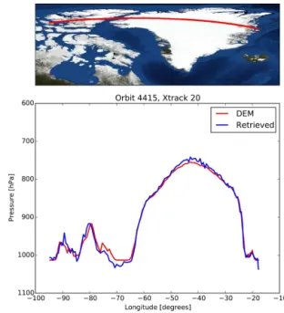 Figure 9. Top panel: map of the position of the ground pixel centres.