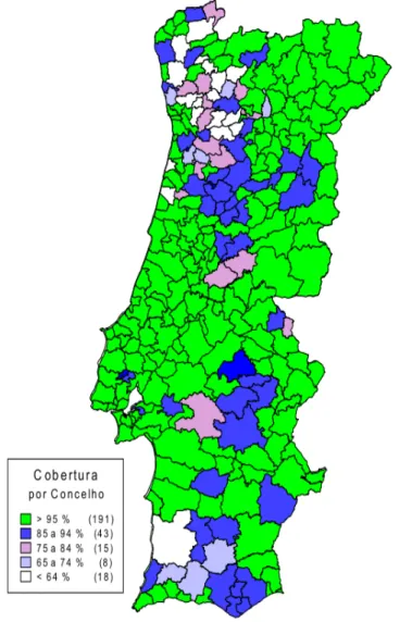 Figura 4- Cobertura do abastecimento de água por concelho em Portugal (Costa, 2007) 