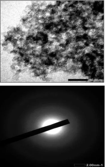 Figure  (9):  Pore  morphology  pattern  (a)  and  diffraction  mode  (b)  of  the  carbon  synthesized  from  fructose  with  ZBS  activator  at  temperature  of 450 o C  