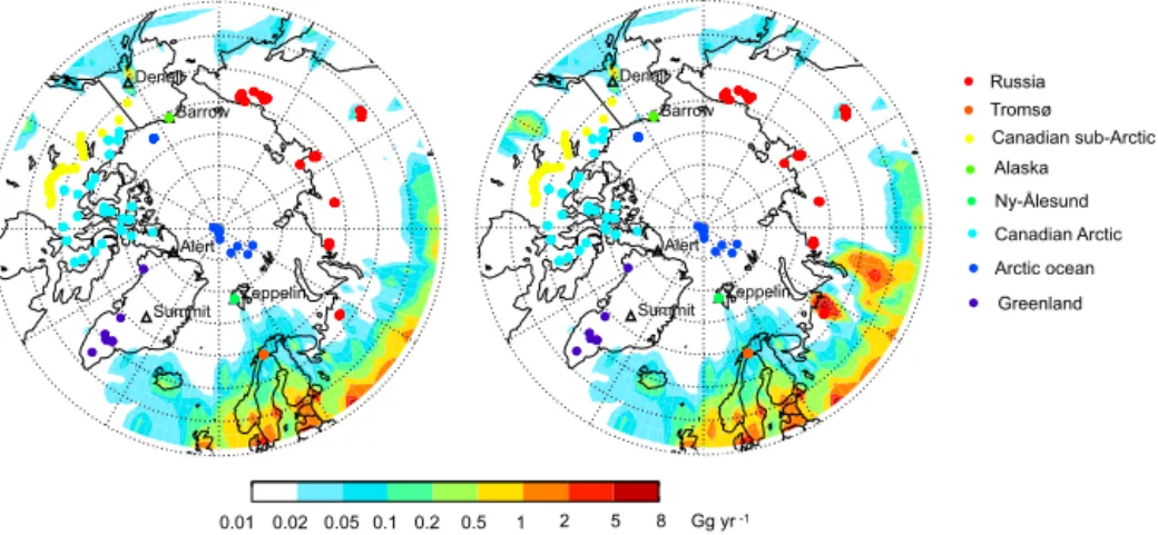 Figure 1. Annual BC emissions (Gg yr −1 ) in the Arctic in experiment A (left panel) and experiments B, C, and D (right panel)