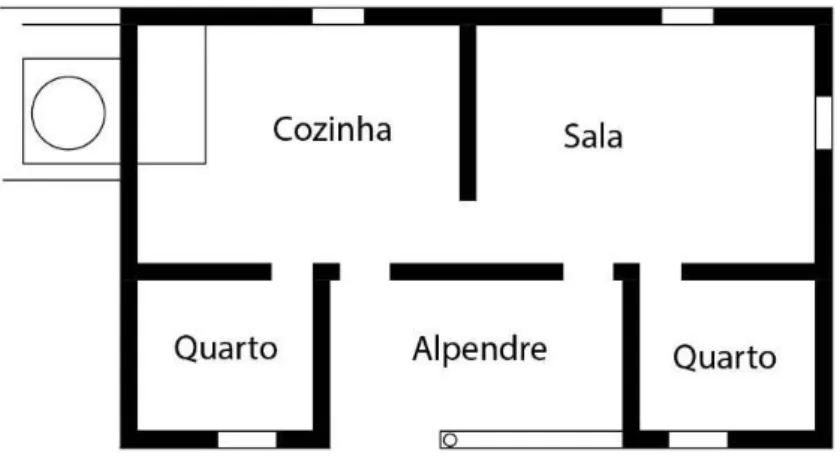 Figura 9 - Planta tipo de casa do tipo um 