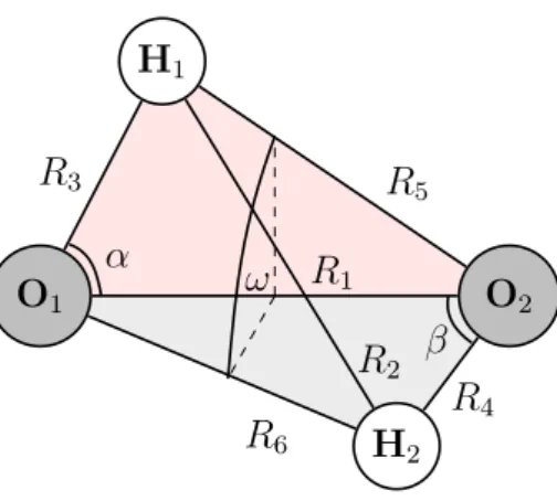 Figure 4.1: Bonds used in the present work for an H 2 O 2 system.
