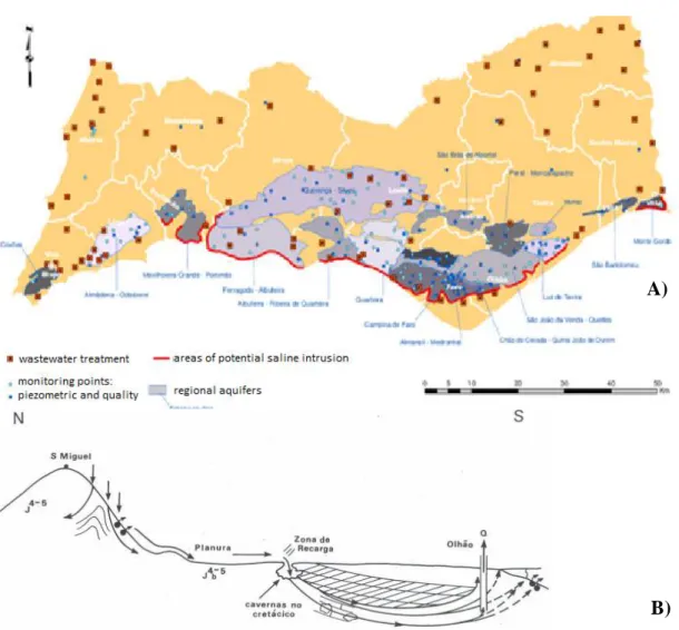 Fig. 3. A) Potential zones related to water quality degradation [24].  