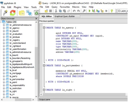 Figure 7: Implementation of the conceptual model using PostgreSQL.