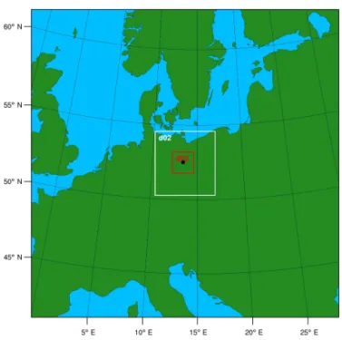 Figure 1. WRF-Chem model domains with horizontal resolutions of 15 km (d01, outer domain), 3 km (d02, middle domain) and 1 km (d03, inner domain), centred around Berlin, Germany, which is marked black in the figure.