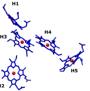 Figure 1.  Heme groups of the NrfA subunit from D. desulfuricans ATCC 2774. Midpoint reduction potentials 17 (vs SHE) of the individuals hemes (H) are as follow: H1 −80 mV, H2 −50 mV, H3 −480 mV, H4 −400 mV,  H5 + 150 mV