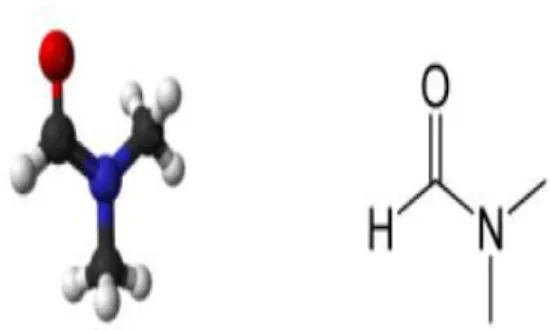 Fig  (3):  Molecular  structure  of  dimethyl  formamide  solvent. 