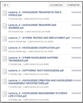 Figure 4 Uploaded or Stored Files for Knowledge Management Systems