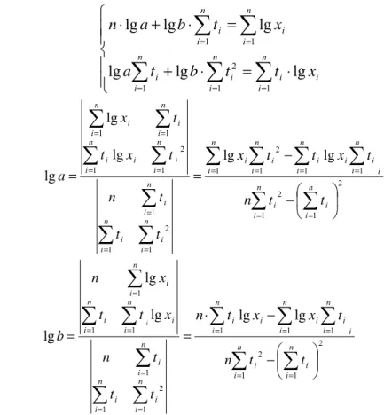 Table no. 4  The estimate of the value for the variation coefficient in the case of the adjusted  exponential function, in the hypothesis concerning the exponential evolution regarding  