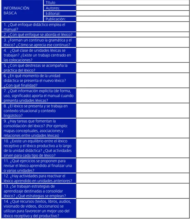 Tabla 8.  Tabla con las preguntas para realizar el análisis de los manuales