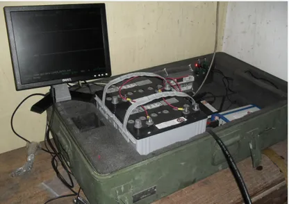 Figure 1.1: Permanent station installed in Kisangani, DR Congo