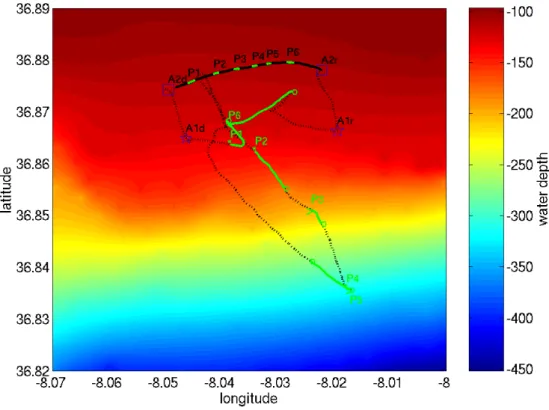 Figure 2.8: Day 3 bathymetry map of the work area with GPS estimated locations of AOB21 (A1d) and AOB22 (A2d) deployments and their recovery (A1r,A2r), ship/source track (dotted line) and ship track during field calibration events (green lines).
