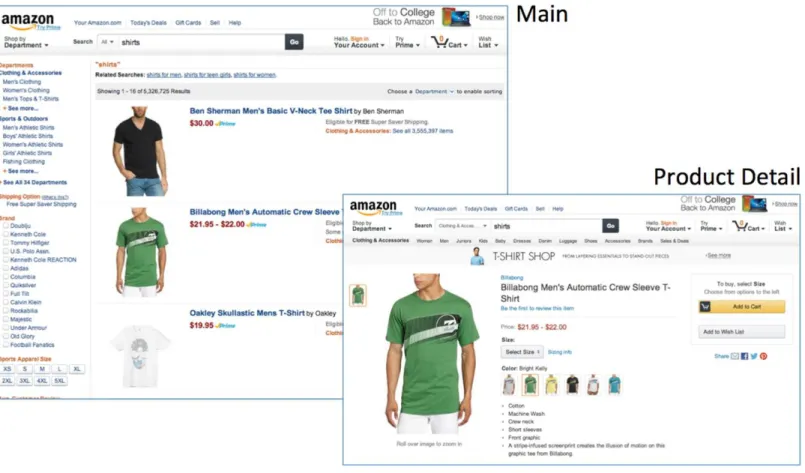 Figure 3 Task 3 material. In Task 3, participants were asked to describe a simple Mashup program that shows available colors of each individual product in the Main page extracted from the Product Detail page.