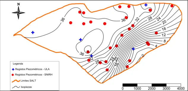 Figura 3.8. Mapa piezométrico do SALT realizado com registos de Maio de 2007 do SNIRH e da ULA