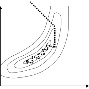 Figura 1.7: Representação do fenómeno de “hemstitching”. Adaptado de Doherty (2004).