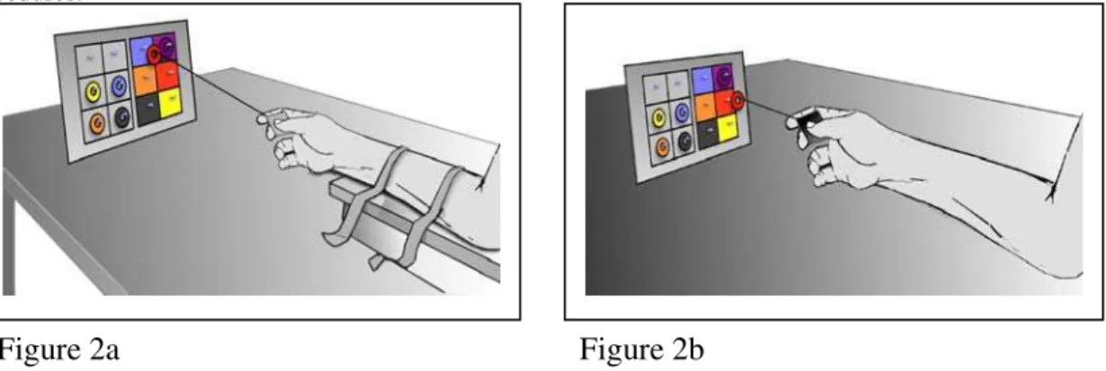 Figure 2. Schematic drawings, not to scale, showing the experimental set-up for two of the four condition  used in Study 2