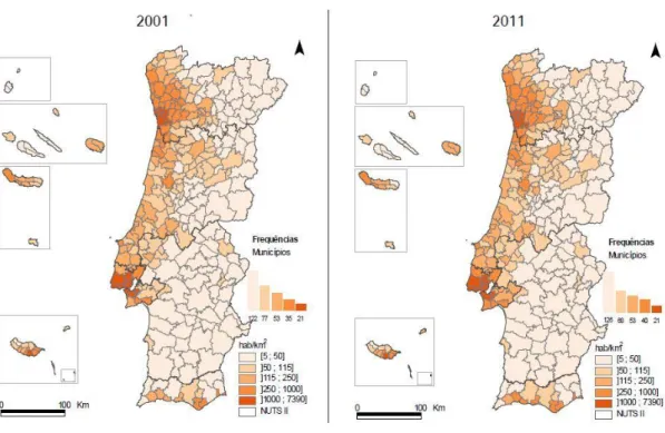 Fig. 5.1 – Índice de desertificação em Portugal 