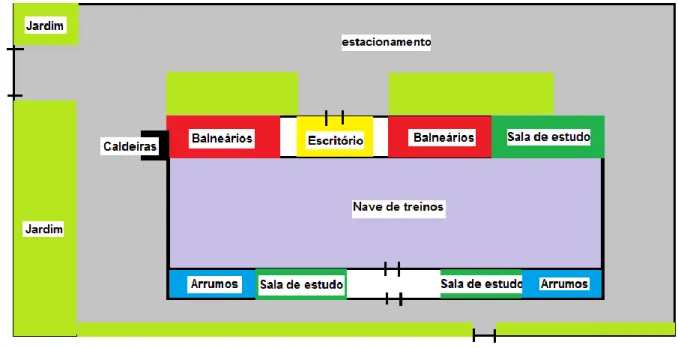 Fig 10.2 - Planta do Pavilhão do Inatel da Covilhã 