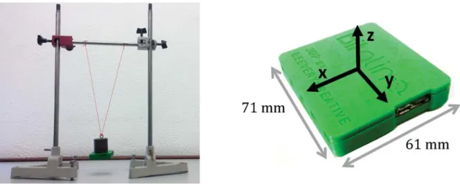 Figure  2.  Left:  global experimental set-up with the BITalino attached to the  oscillating mass