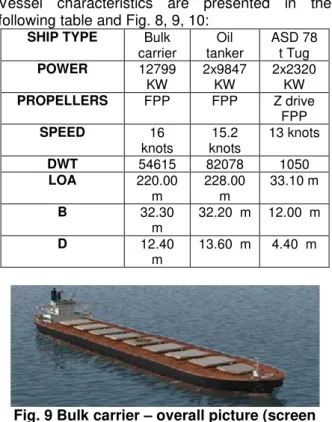 Fig. 11 Tug prepared to push the bow with full  power (screen capture) 