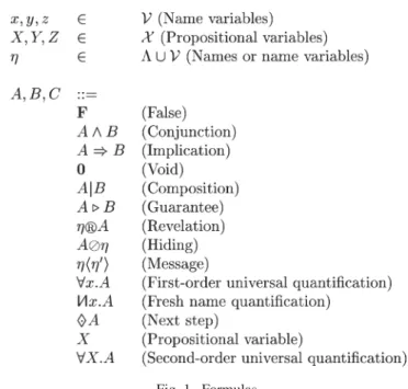 Fig. 1. Formulas.