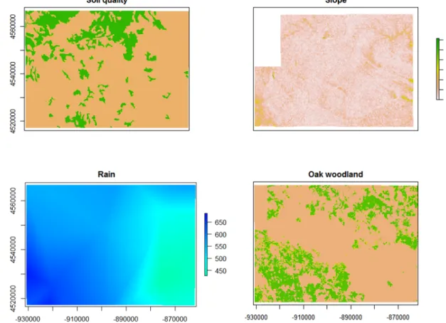 Figure S1. Spatial distribution of the biophysical (soil quality, slope and rain) and  structural (Oak woodland) independent variables tested in the models, within the study  area.