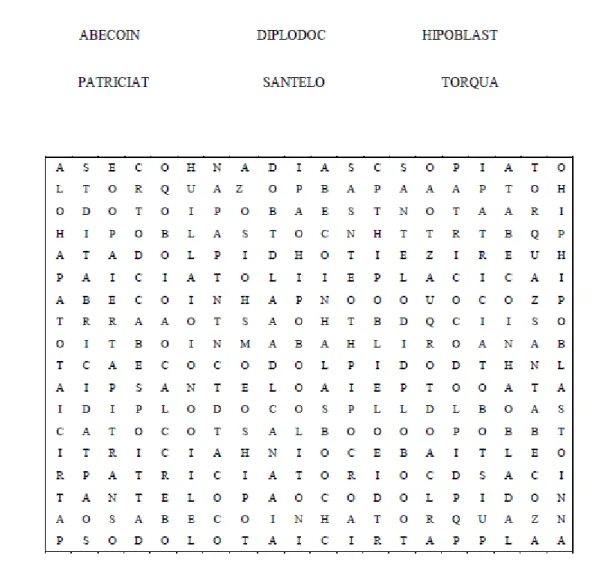 Figura 3. Tarefa de sobrecarga cognitiva (sopa de letras com 6 não palavras) (Lopes et al.,  2011) 