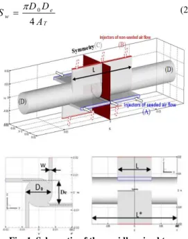 Fig. 1. Schematic of the rapidly mixed type  tubular flame burner. 